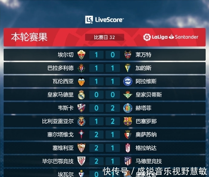 准这